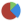 Statistics22x22